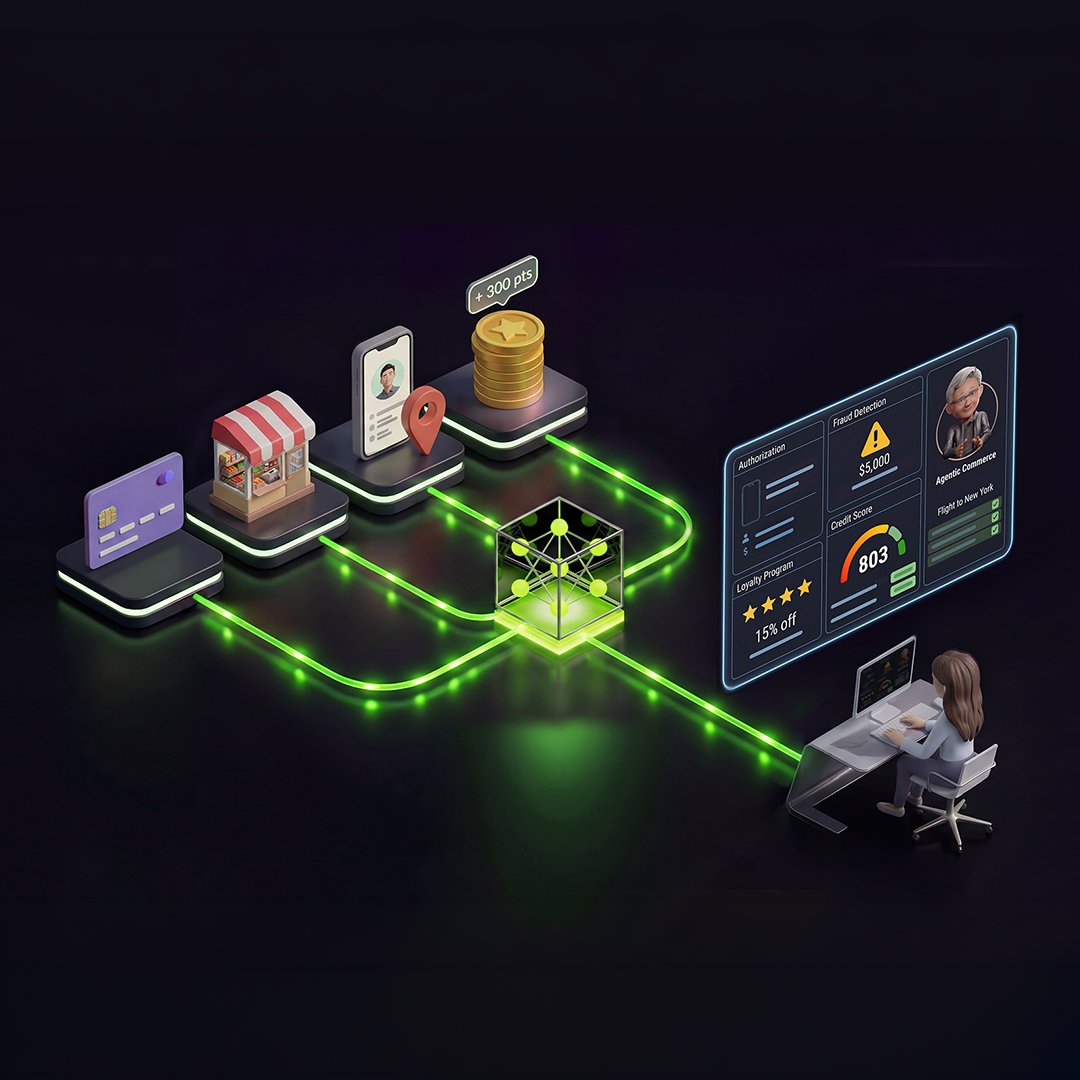 nvidia: Transaction foundation models transform raw data into int…